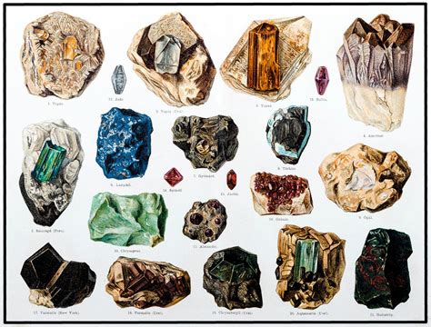 minerals   names