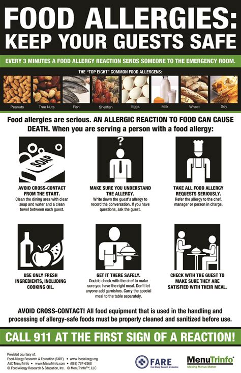 restaurant food allergies safety poster labor law poster