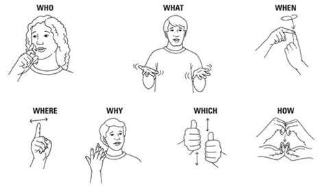 learn sign language   hubpages