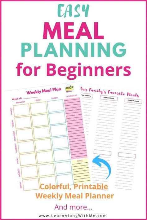 weekly meal planner template printable    save money