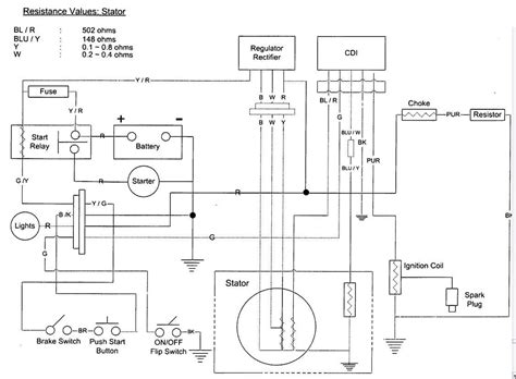 coolster  atv wiring diagram wiring diagram