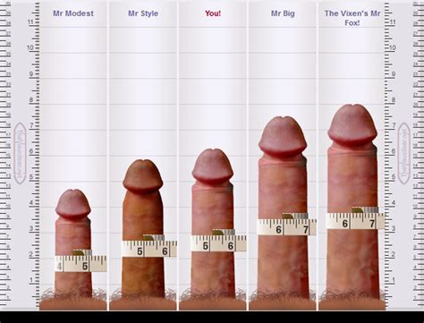 skinny penis size comparison