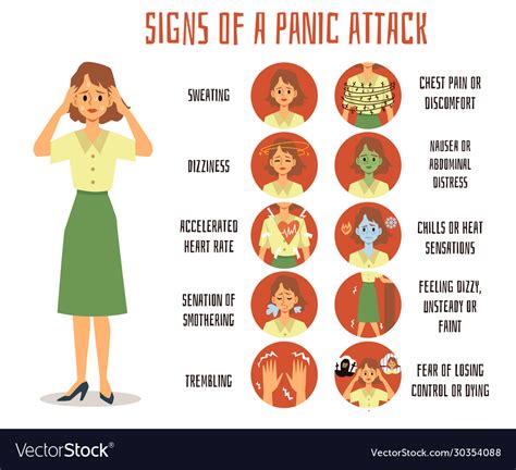 signs  symptoms  panic attack   woman  vector image