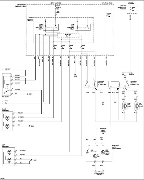honda odyssey radio wiring diagram
