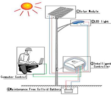 solar light wiring diagram