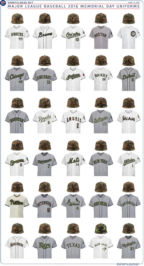 mlb unveils      specialty uniforms released chris