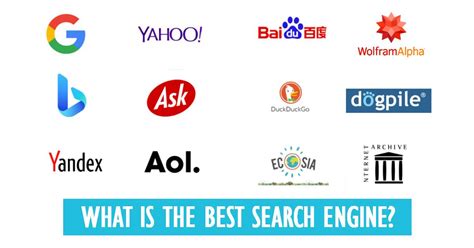 popular search engines today  popular wow gambaran