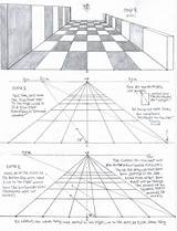 Perspective Tutorial Drawing Deviantart Point Draw Perspectiva 1vp Line Drawings Sketch Desenho Techniques Tutorials 3d Em 투시 Sketches Curves 자료 sketch template