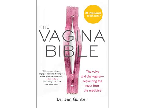 8 things you might not know about your vagina