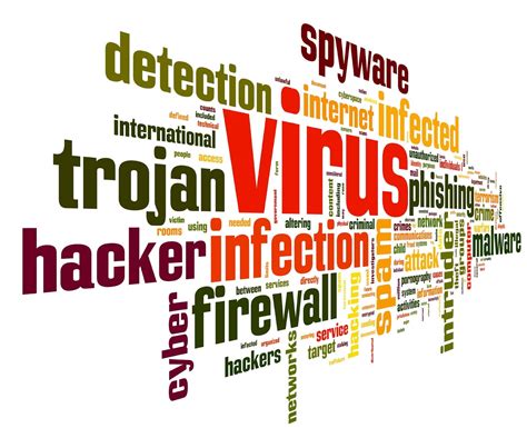safe  pc clean viruses adwares  malicious apps