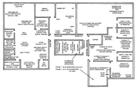 funeral home floor plan layout house floor plans floor plan layout house layouts
