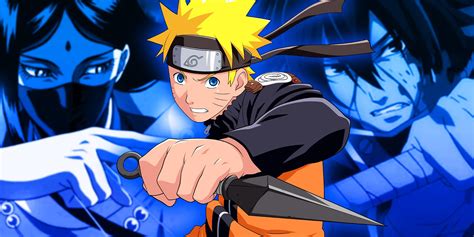 top anime  ninjas ranked