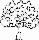 Tree Apple Coloring Pages Coloringbay Fruits sketch template
