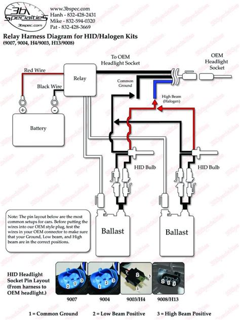 motorcycle hid wiring diagram