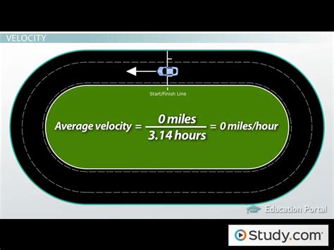 speed  velocity difference  examples video lesson transcript studycom