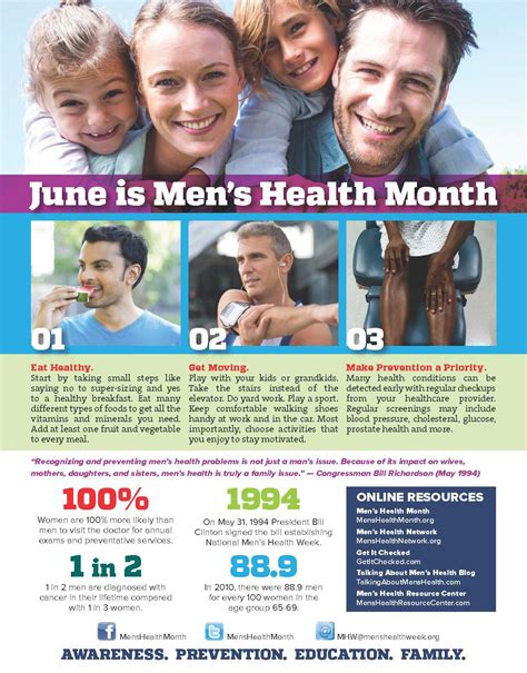 Mens Health Month Flyer Facts 1 District Health