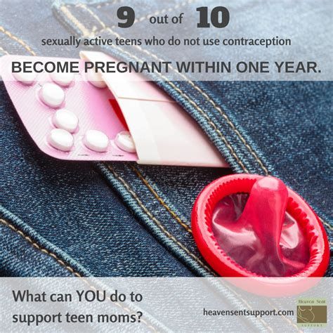 Pin On Teen Pregnancy