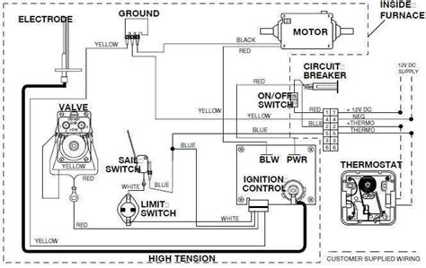 install  wire  suburban sf  furnace  step  step wiring diagram guide