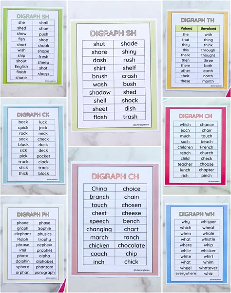consonant digraph words  examples  printables literacy learn