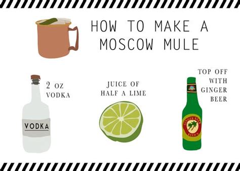 moscow mule recipe card
