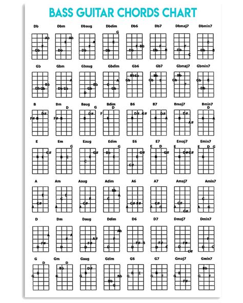 Bass Guitar Chord Chart