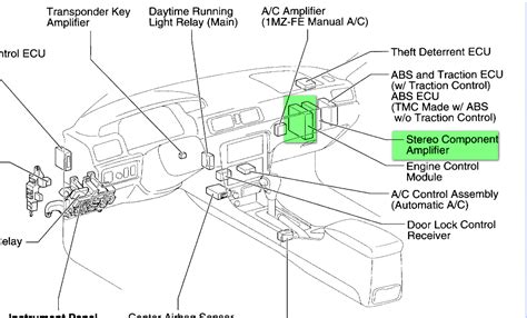 toyota camry wiring diagram wiring diagram