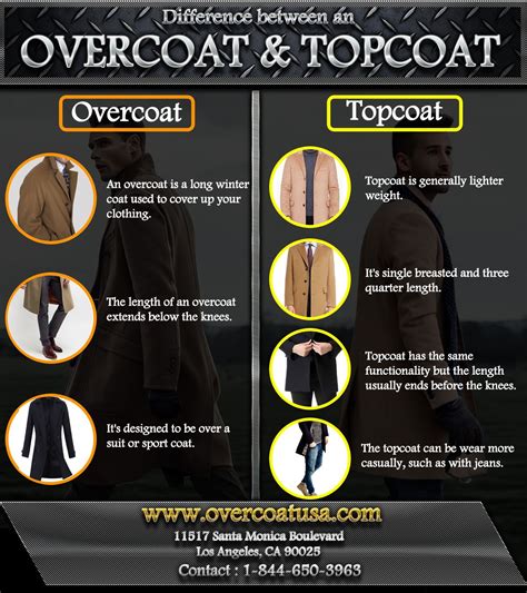 difference between an overcoat and topcoat overcoats