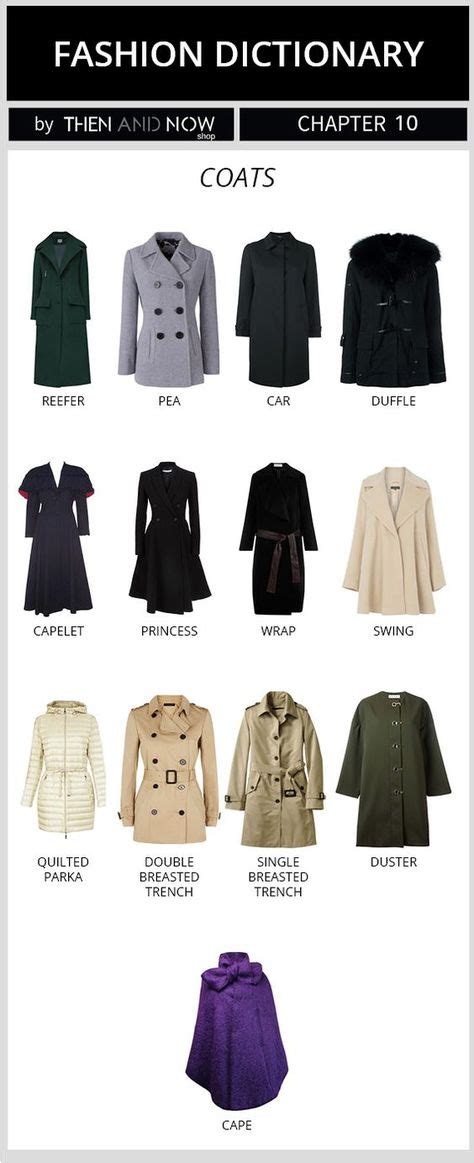 coats infographic types  coats fashion infographic fashion terminology fashion terms