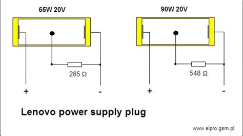 voltage lenovo trim yellow rectangular power adapter super user