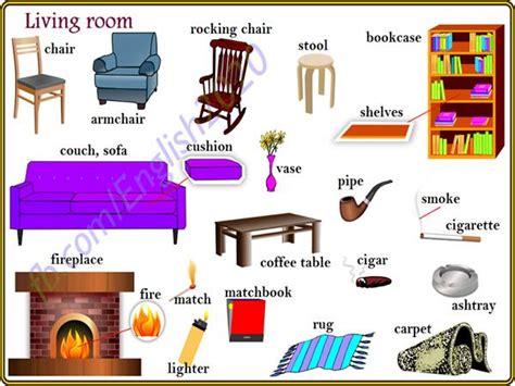 living room vocabulary  english yazyk angliyskiy tsitaty
