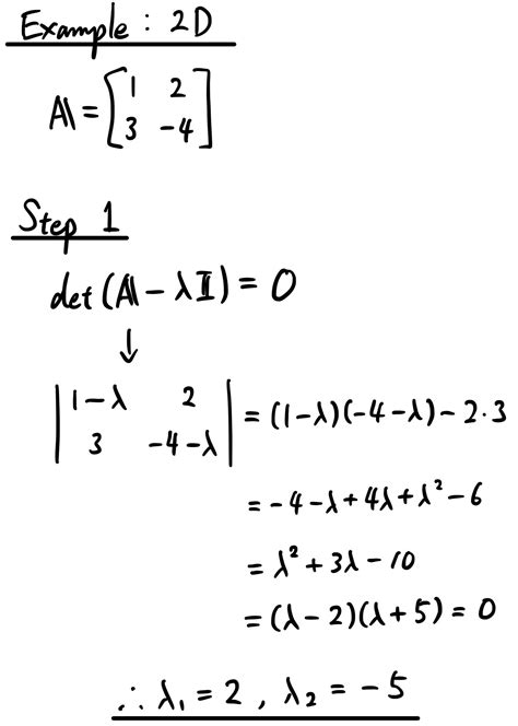 linear algebra part  eigenvalues  eigenvectors