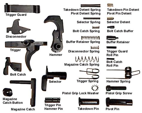 receiver assembly