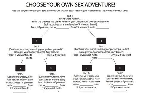 Choose Your Own Adventure Sex Phone Line Sexy Tales