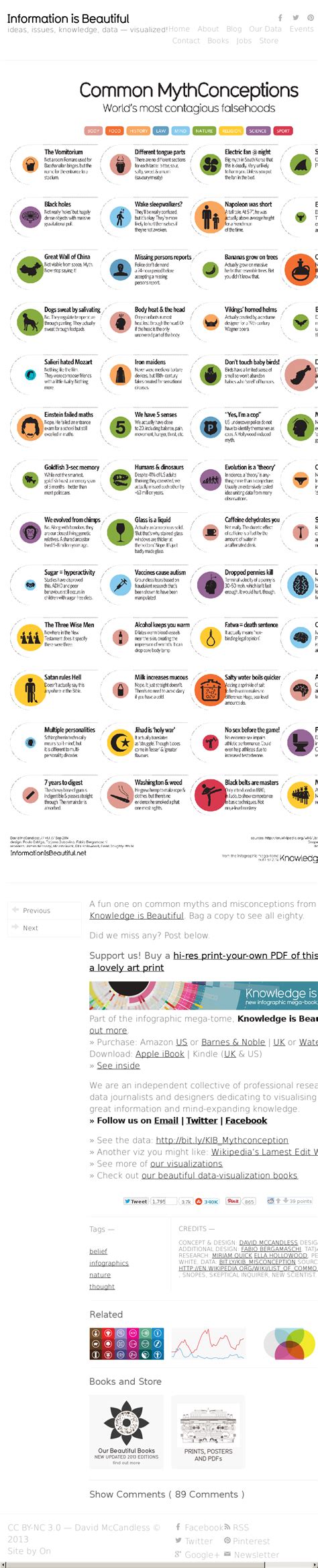 common mythconceptions world s most contagious