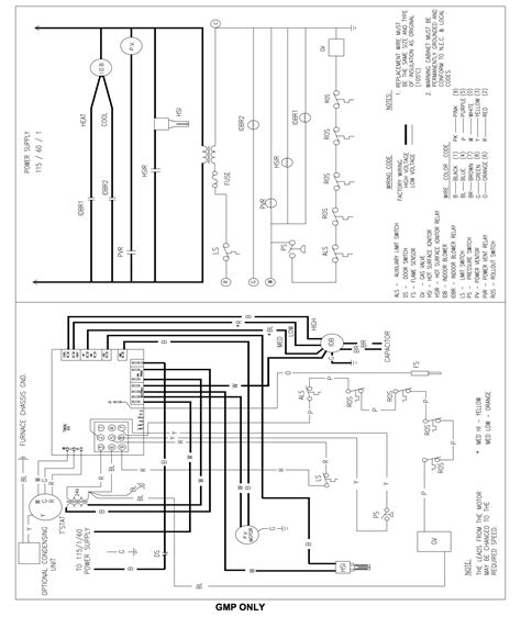 gmp  wiring diagram