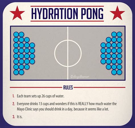hydration pong 1 each team sets up 26 cups of water 2
