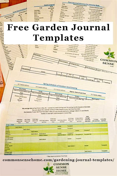 gardening journal templates   garden record keeping tips