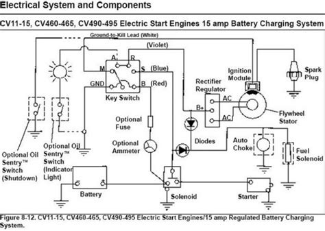 vera wiring  hp kohler engine wiring schematic diagram kohler command  hp wiring diagram