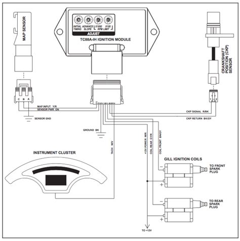 harley ignition module wiring diagram