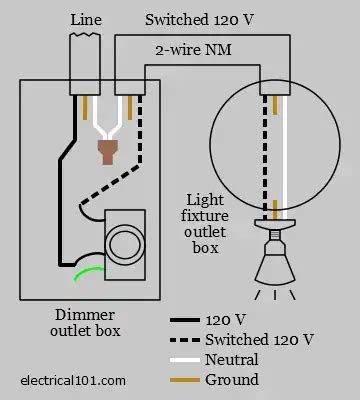 dimmer switch wiring electrical