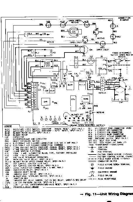 carrier electric furnace wiring diagram