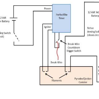 timer  contactor wiring diagram wiring diagram