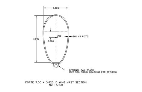 forte carbon fiber products mast section diagrams