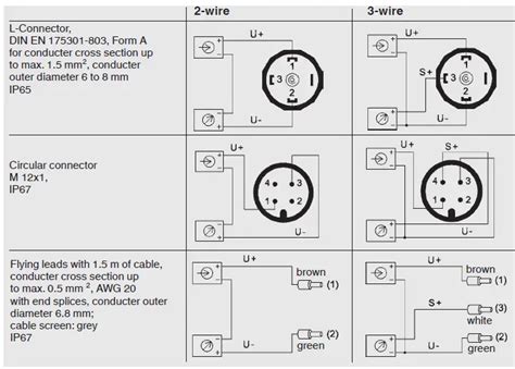 wika sl  pressure transmitter instruction manual