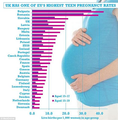 sex videos teenage europe big teenage dicks