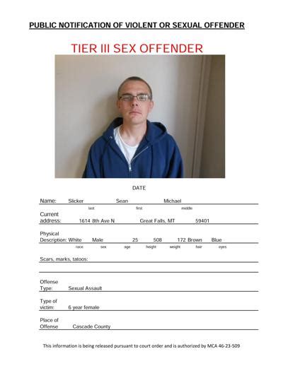 Tier Iii Sex Offender Living In Great Falls News