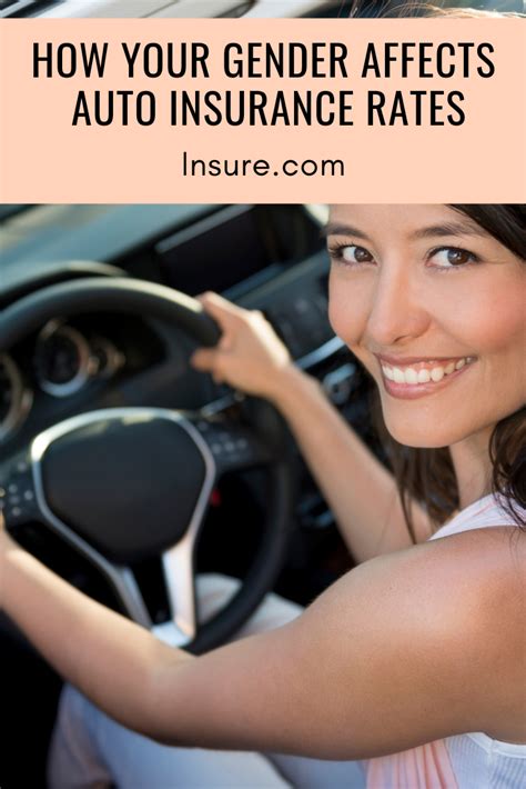 how your gender affects auto insurance rates car insurance insurance