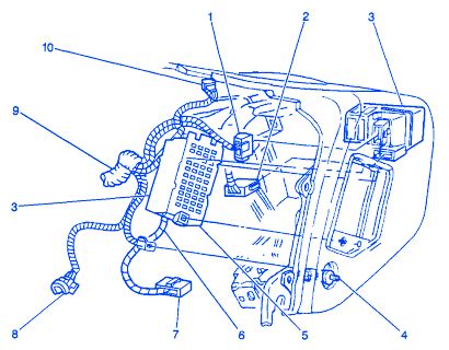 chevrolet blazer  electrical circuit wiring diagram carfusebox