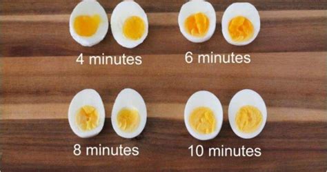 Berapa Minit Untuk Merebus Telur Rebus Selepas Mendidih