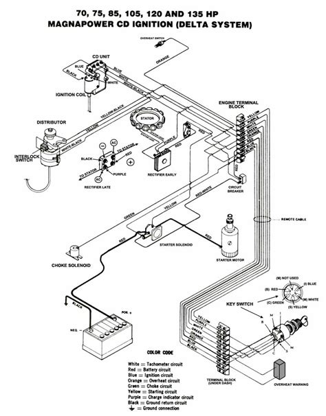 force outboard wiring diagram wiring diagram pictures
